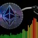 opłaty za gaz ethereum